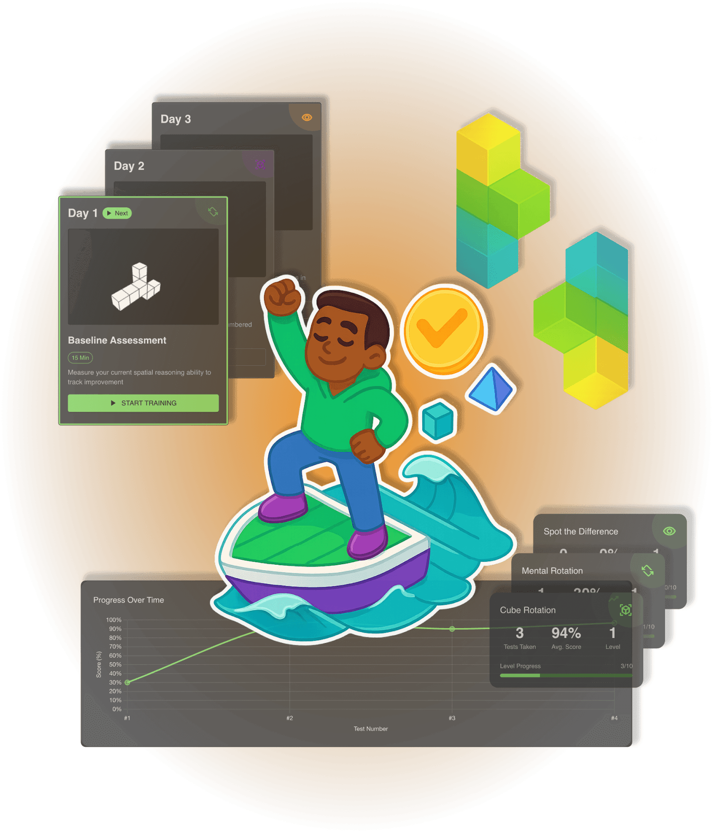 Motion Relief training illustration